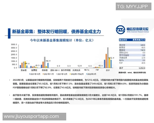 乌度卡强调休息与状态平衡的重要性并展望调整机会