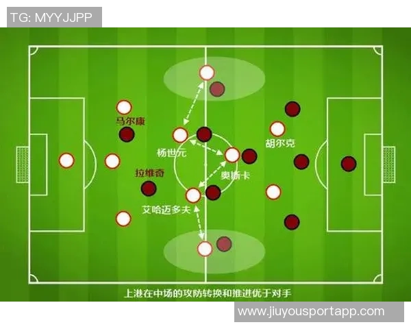 波罗强调攻防转换的重要性称球队在此方面表现出色 波罗强调攻防转换的重要性称球队在此方面表现出色