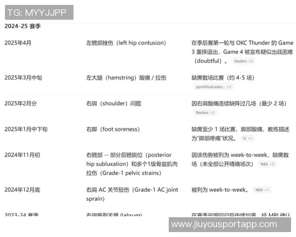 弗兰克谈小卡伤情揭示脚踝问题背后的复杂性与脚部损伤情况